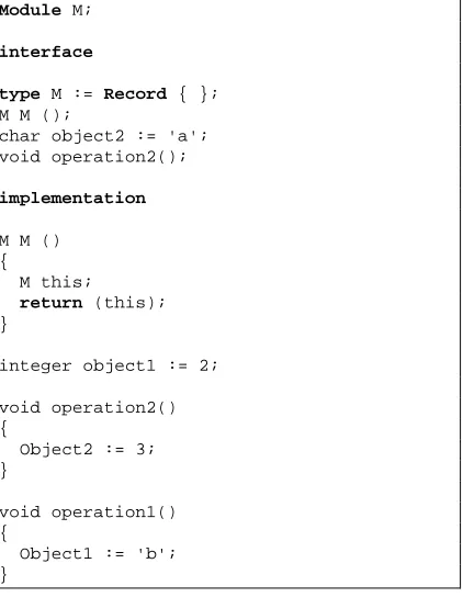 Fig 30 Equivalent source-code in NUSA 
