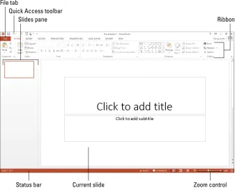 Figure 1-2: PowerPoint’s cluttered screen.