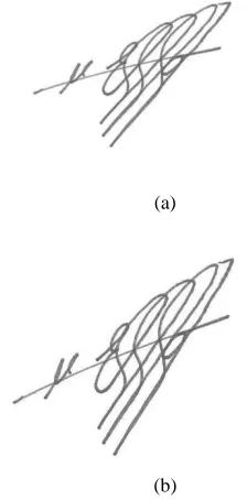 Figure 6: Rotation step, (a) before rotation, (b) the result after rotation  