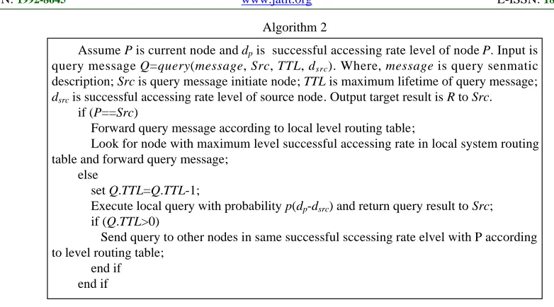 table and forward query message;        else            set 