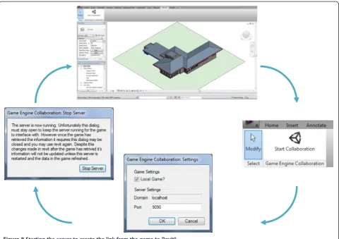 Figure 8 Starting the server to create the link from the game to Revit®.