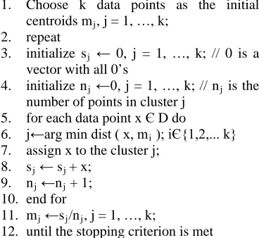 Table 1. Comparison Of Algorithms On Two DatasetsNumber of 