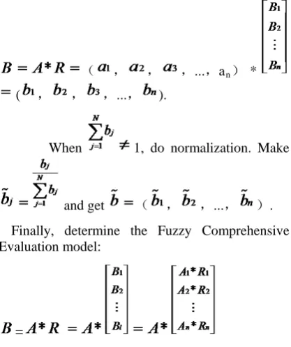 Figure 1 Technical Architecture of  Evaluation System  