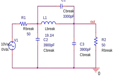 Figure 3 :RLC band-pass filter circuit 