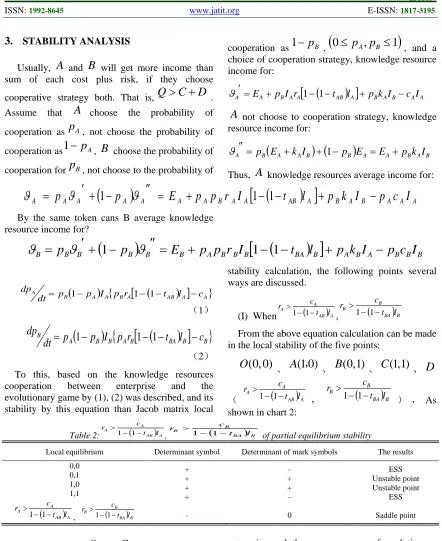 Table 2:rA>1−(1−t)ABl A,