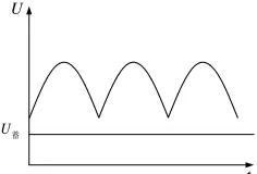 Fig 1 Comparison Between Output Of The Generator C) Between The Former And The Latter And Terminal Voltage Of Battery 
