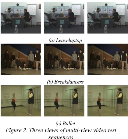 Figure 2. Three views of multi-view video test 