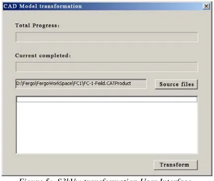 Figure 5:  S3kVw transformation User Interface  