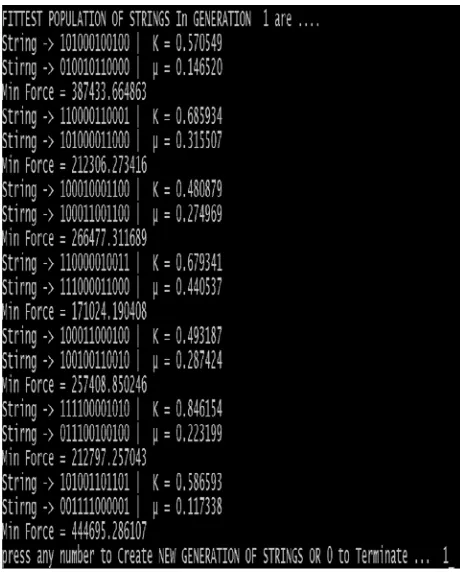 Table 3  Result Of Objective Function Obtained After              160 Iterations 