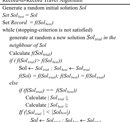 Table 4. The entries in these tables represent the state-of-the art methods are reported in Table 3 and number of attributes in the minimal reducts 