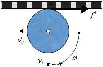 table shore in this article. The billiard’s motion state after colliding with the “KEXING” is related to its velocity before the collision