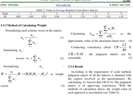 Table  6: A Statistical Table of the Distribution of Index Weight in the Pattern Weight of each item at scheme 