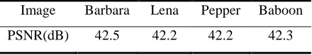 Table 1:  PSNR Values (dB) of Watermarked Image 