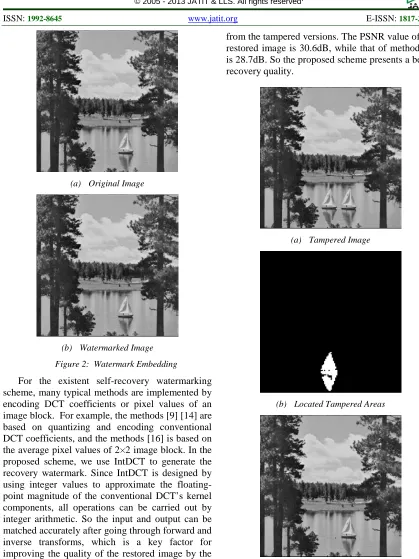 Figure 3: Tamper Detection and Recovery 