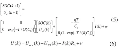 Figure 2. HPPC test profile 