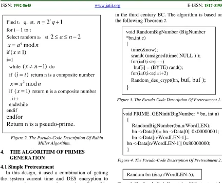 Figure 2. The Pseudo-Code Description Of Rabin Miller Algorithm. 