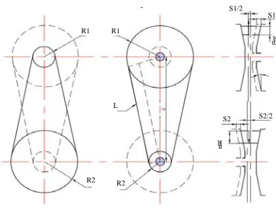 Fig. 5 Schematic Drawing Of Clutch Combining Process 