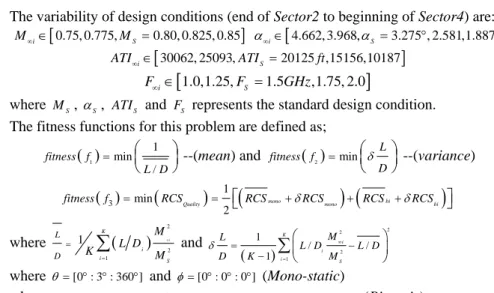 Fig. 4.9. Pareto optimal front. 