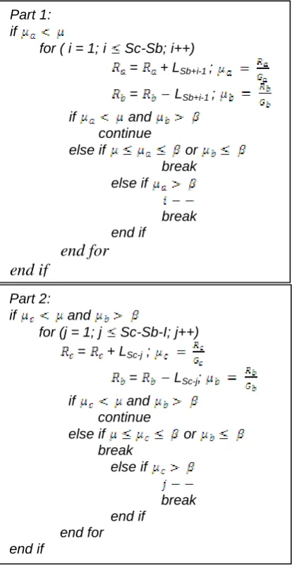 figure out that many groups need to balance their loads because of their high loads. 