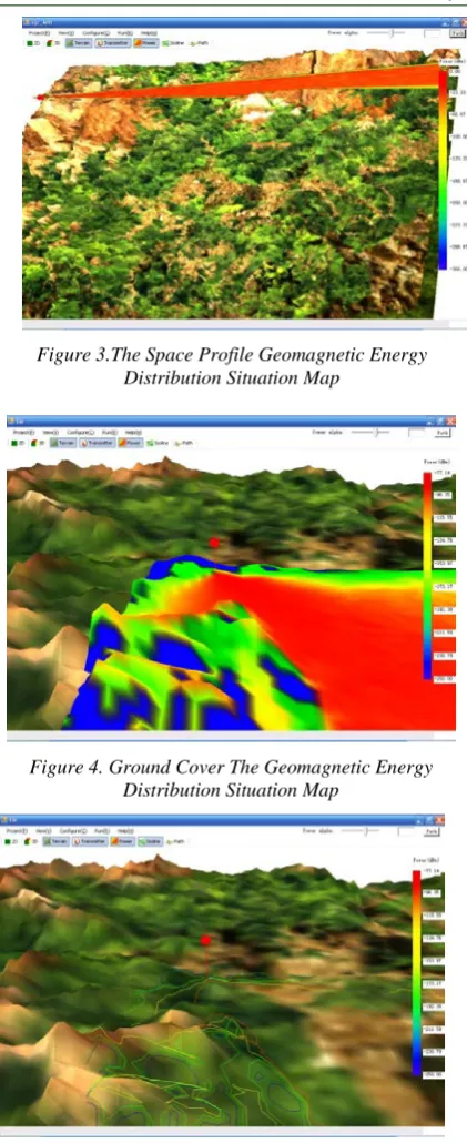 Figure 3.The Space Profile Geomagnetic Energy Distribution Situation Map 