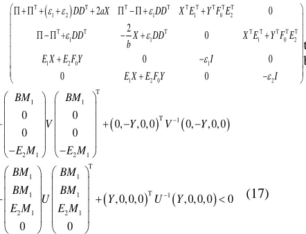 Fig 1 (II) When The Actuator Of System (18) Has Failure, 