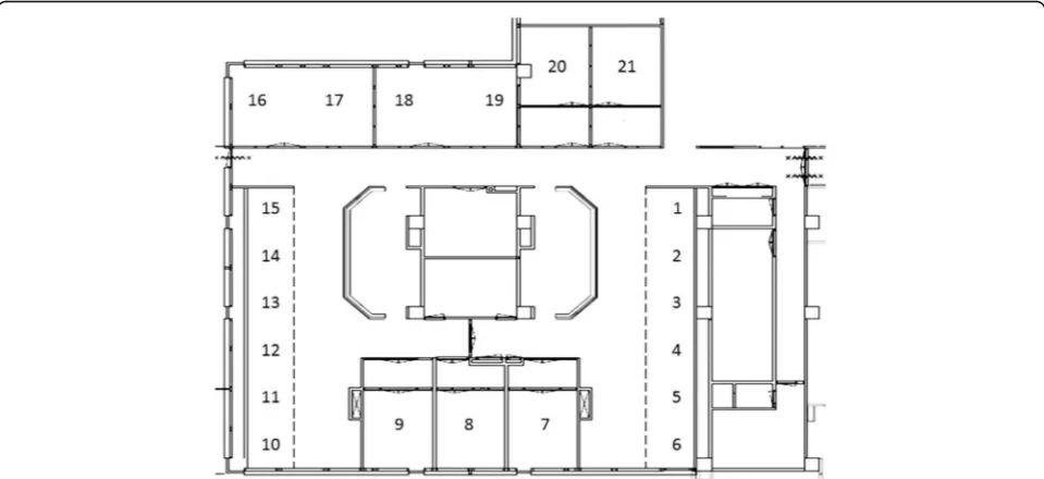 Fig. 1 Floor plan of the ICU before conversion: 1–6 and 10–15: beds situated in the open bay; 7–9 and 20–21: single rooms with controlledventilation and with anteroom; 16/17 and 18/19: rooms without controlled ventilation an without anteroom