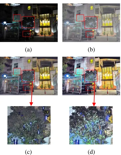 Figure 7. Enhancing Images Using Different Methods. (A) Low Lighting Image. (B) The Result Of MSRCR [10]