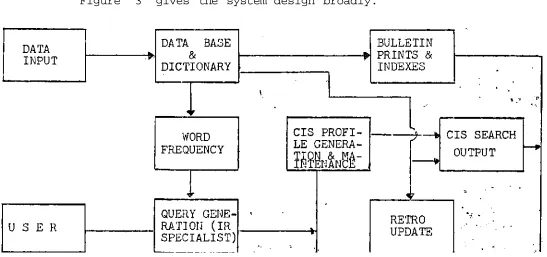 Figure 3 gives the system design broadly. 