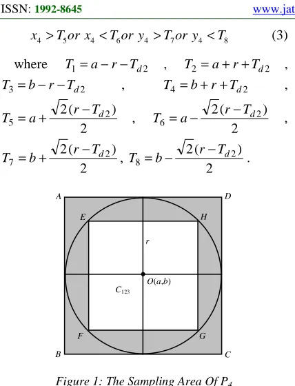 Figure 1: The Sampling Area Of P4 