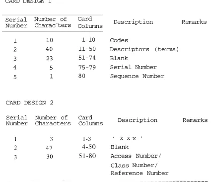 Figure 1 : Input Format 