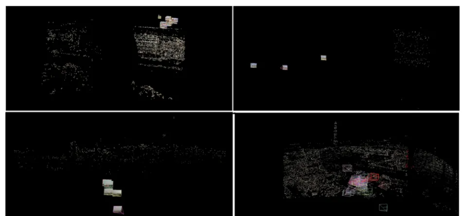 Figure 5 Sparse 3D model reconstructed from 99 images (from a total of 399 images) with camera frusta.