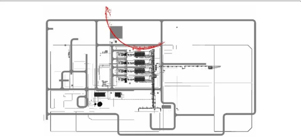 Figure 7 Plan of the gas compressor station overlaid by 36,082 reconstructed points.