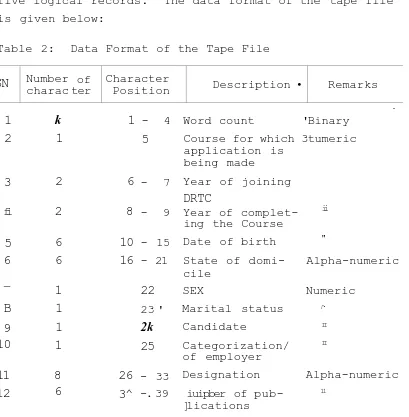 Table 2: Data Format of the Tape File 