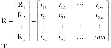 Table 2   Average Random Consistency Indicator 