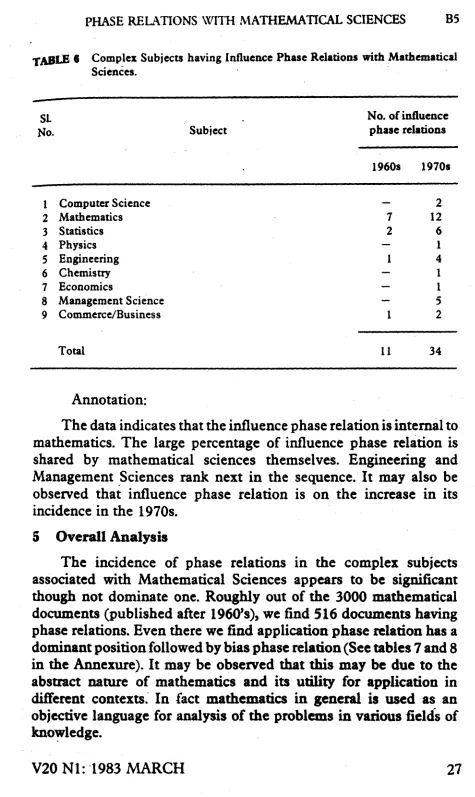TABLE 6 Complex Subjects having Influence Phase Relations with Mathematical Sciences. 
