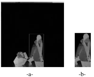 Figure.2 –A- Original Frame And –B- After Bounding Box Surrounding The People In Motion 