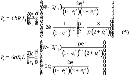 Table 1: Parameter Values Of The System 