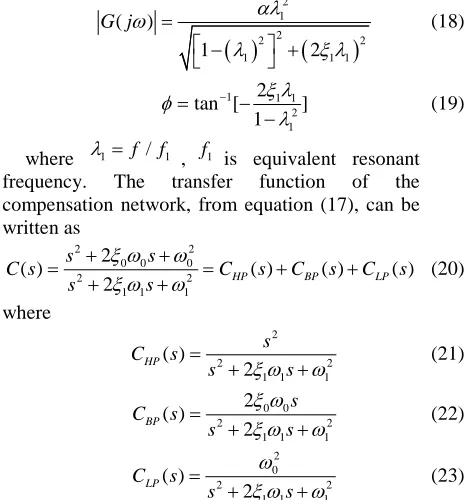 Fig. 2. Schematic Of Amplitude-Frequency   Characteristic Compensation 