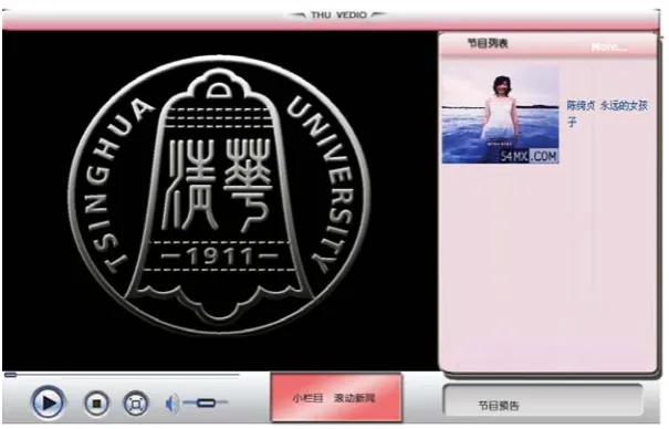 Fig. 7: A streaming media playing software on a P2P SIP network 