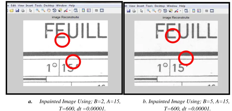 Figure 18: The Effect of B on Inpainted Images. 