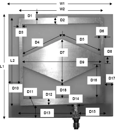 Figure 2.  Frequency Versus S11(Db) For Basic Structure 