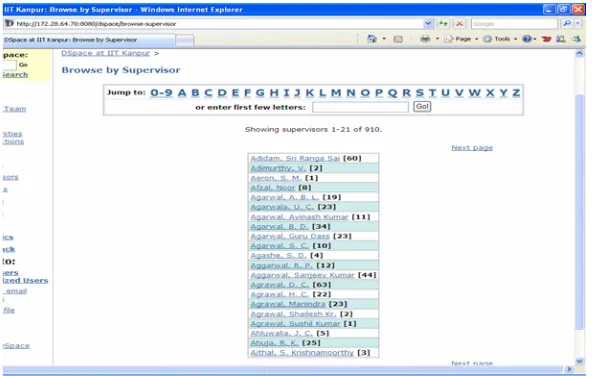 Figure 3. Supervisor Strength/Count 