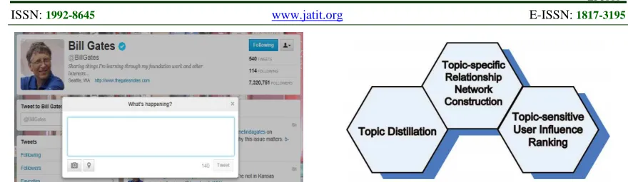 Figure 2   Status Update Has Change To “What’s Happening?” 