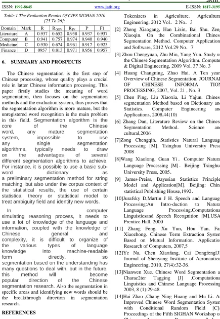Table 1 The Evaluation Results Of CIPS SIGHAN 2010 [25 To 26]: 