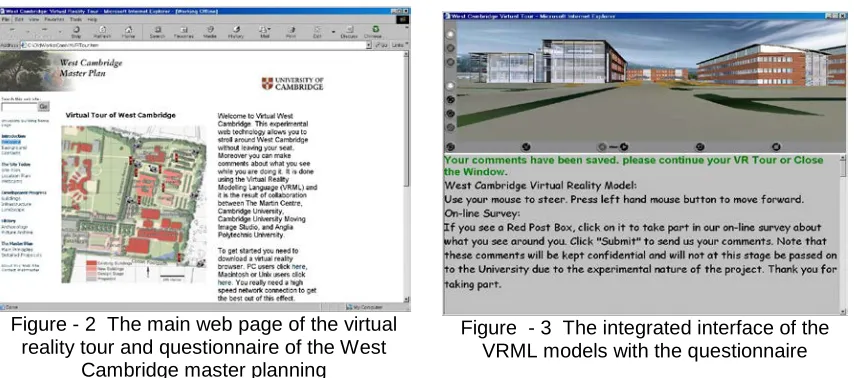 Figure - 2  The main web page of the virtual reality tour and questionnaire of the West 