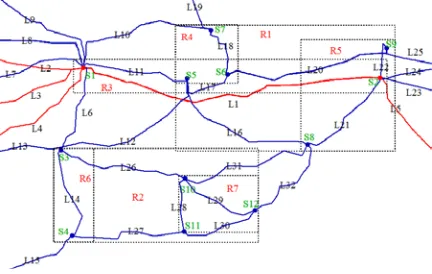 Figure. 1 Relationship Of Point And Line 
