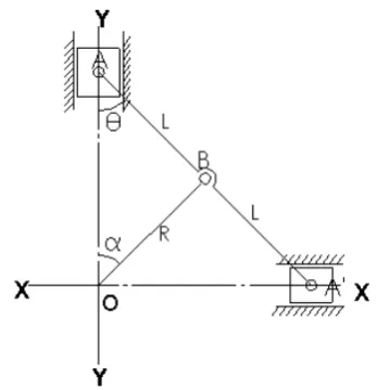 Figure 1. Working Principle Of Crank Round Slider Engine 