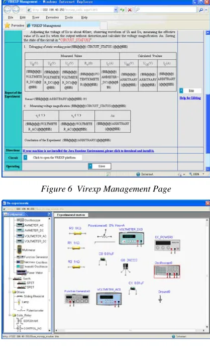 Figure 6  Virexp Management Page 