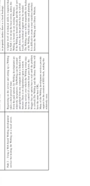 Table 1 Blogging Paths: Advantages and Disadvantages of Each