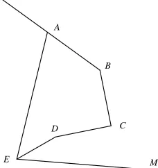 Figure 2：A * Algorithm Schematic Diagram Of Ring 